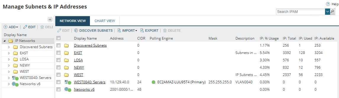 Edit Ip Address Page