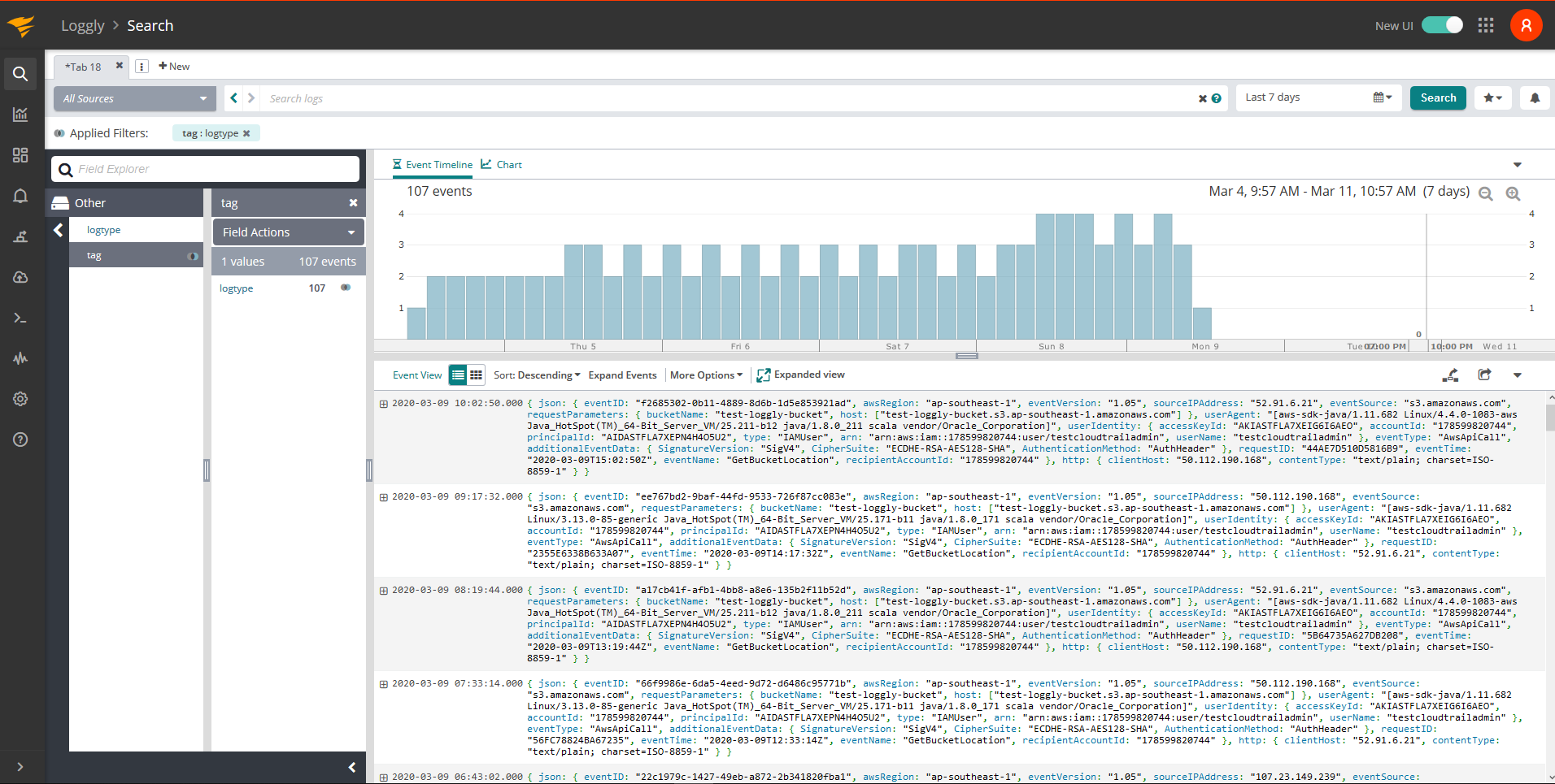 Aws Cloudtrail Logs