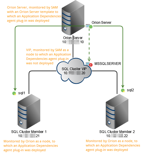 Citrix License Server Web Port – UnBrick.ID