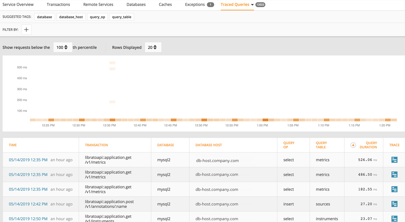 apm_databases_traces