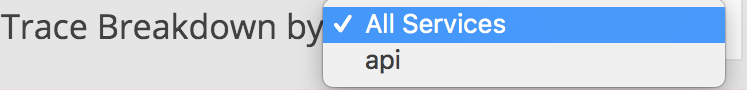 trace_breakdown_by_service