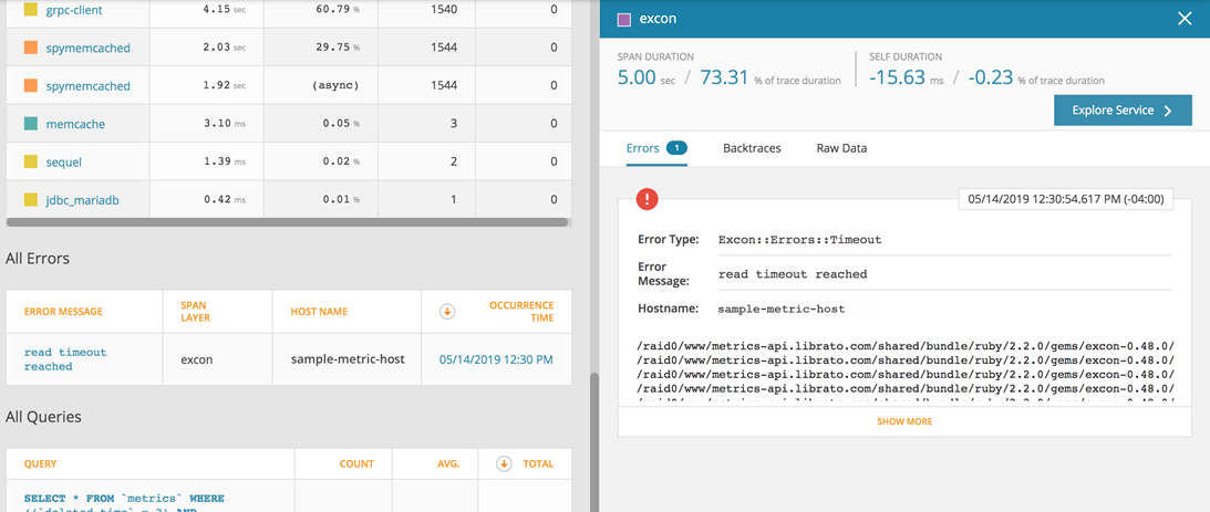 trace_breakdown_detail_errors
