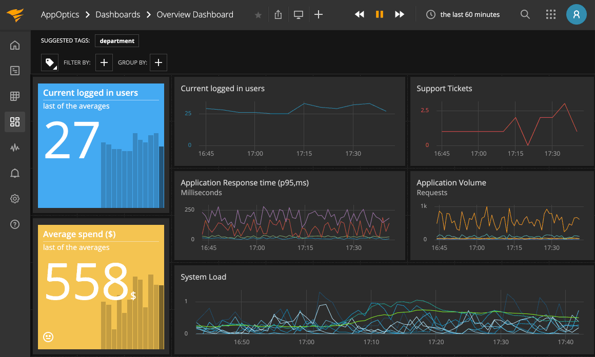 composite-metric-editor