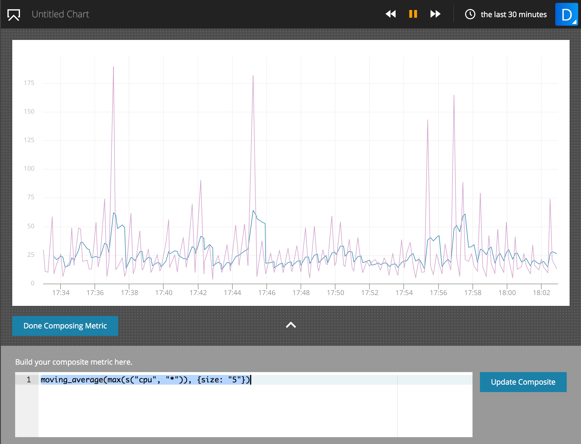moving-average-example