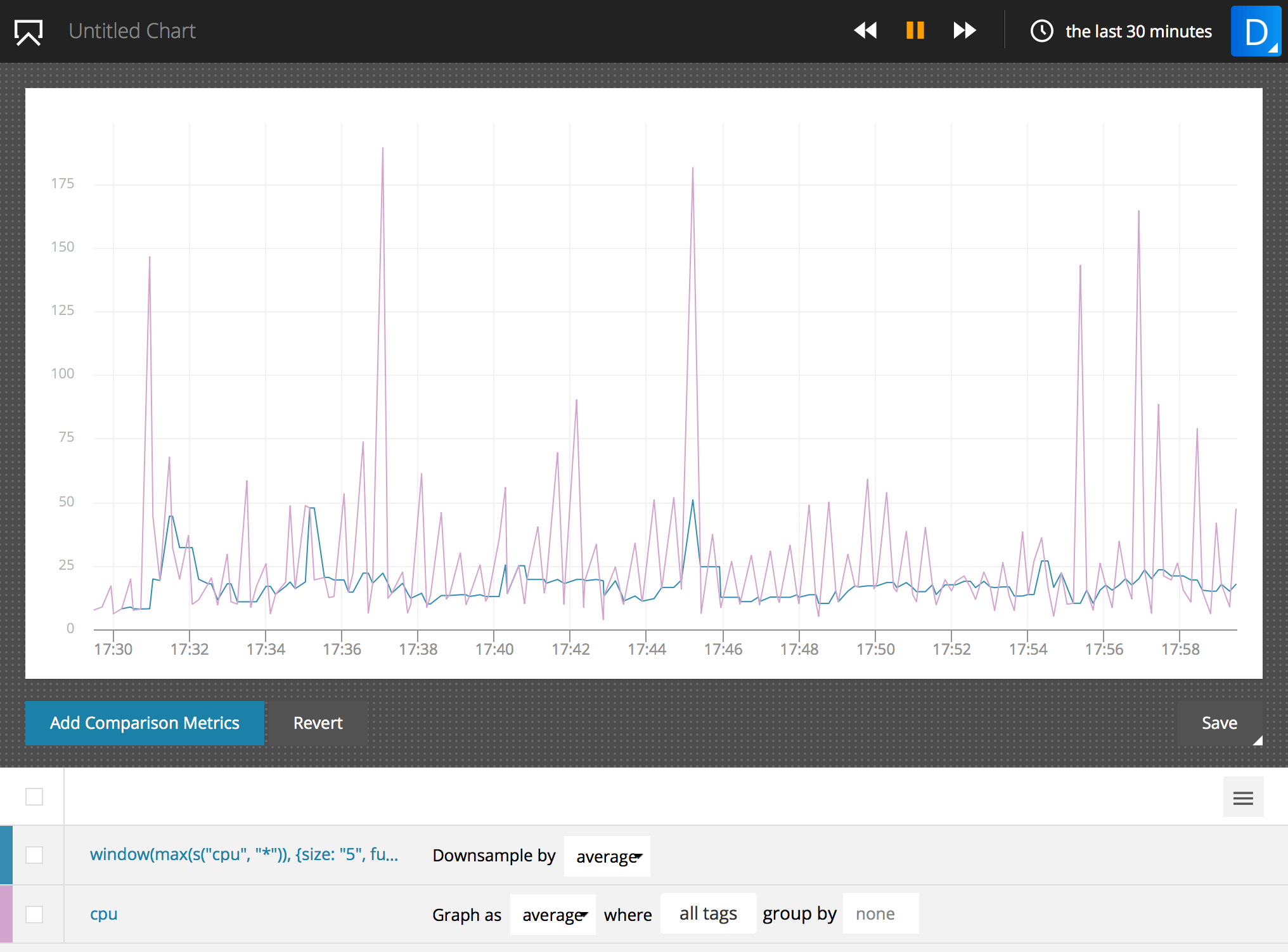 window-composite-example