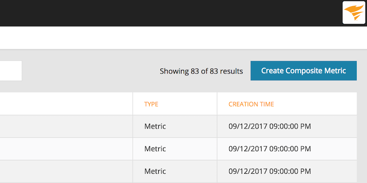 alert_composite_metric