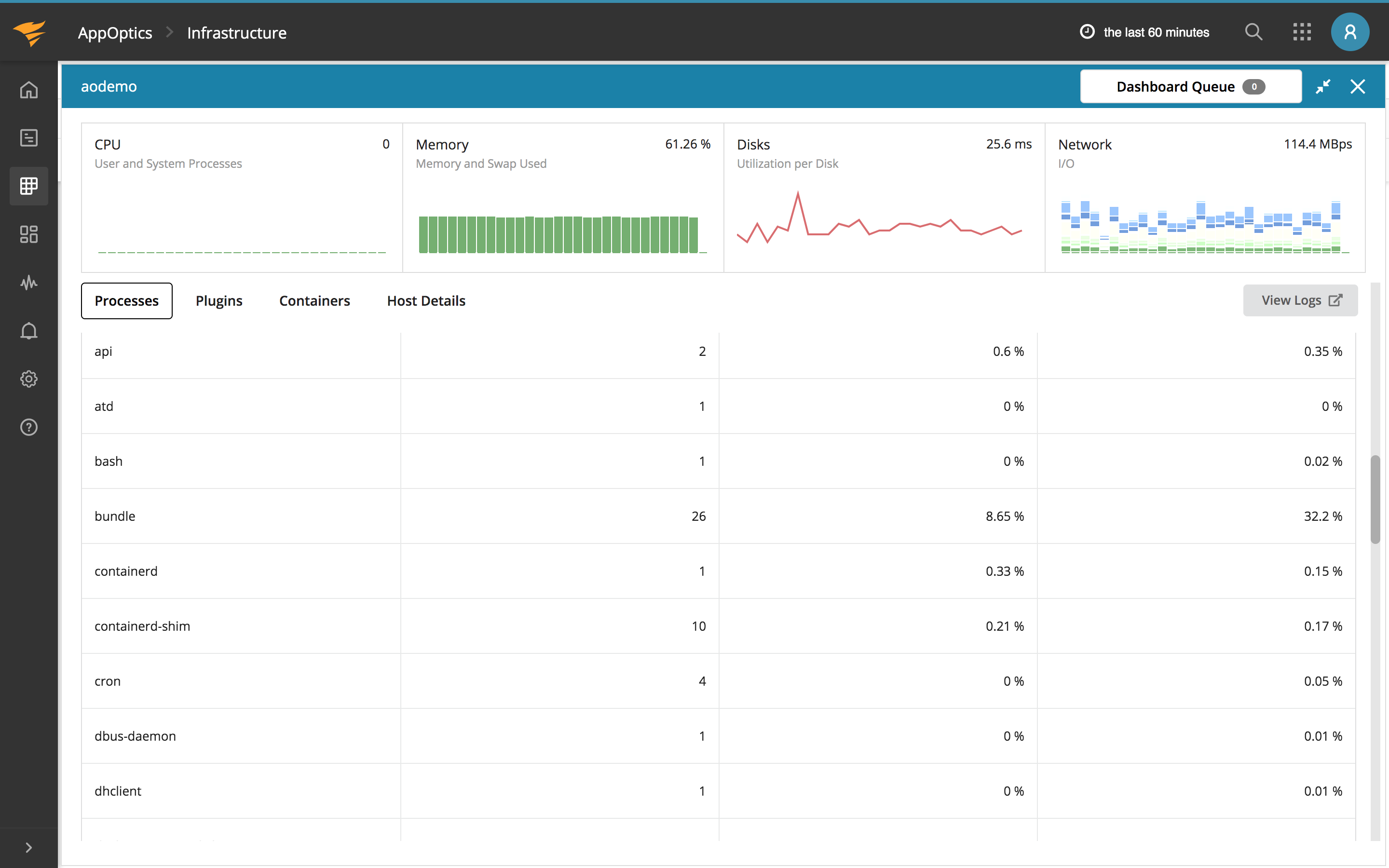 infrastructure-host-detail-overview