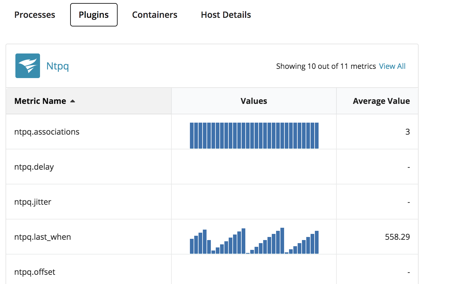 infrastructure-host-detail-plugins