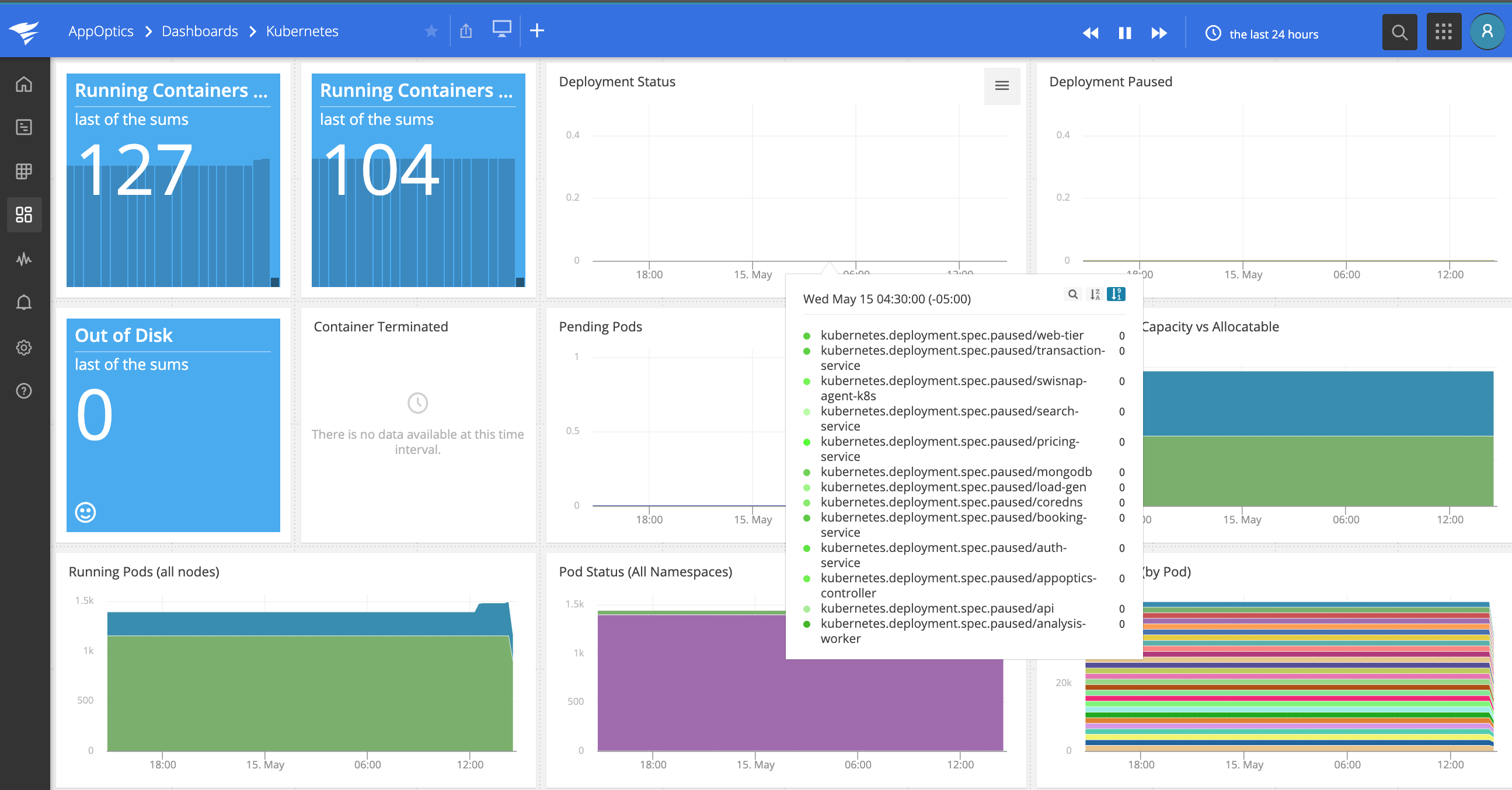 ../../../../_images/kubernetes_dashboard.png