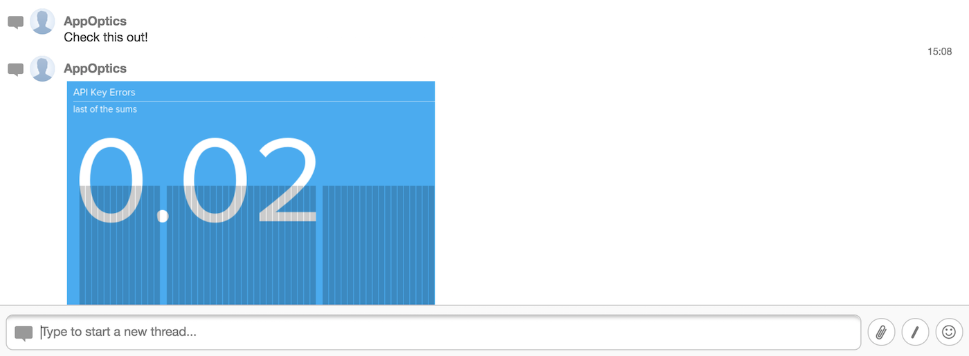 flowdock_snapshot_cutout