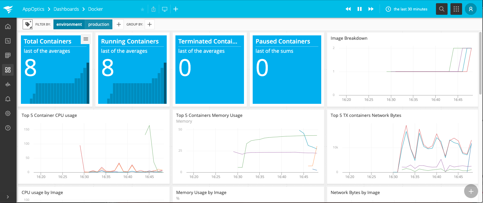 production-tag-docker