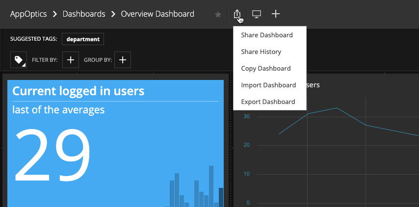 shared-dashboards