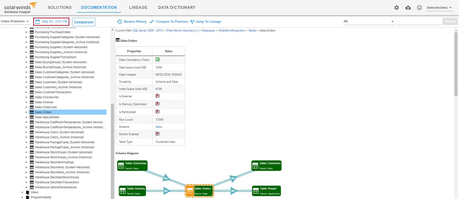 Database Mapper Web Portal Documentation Historical view Version 2022.2 Database Mapper Web Portal Documentation Historical view