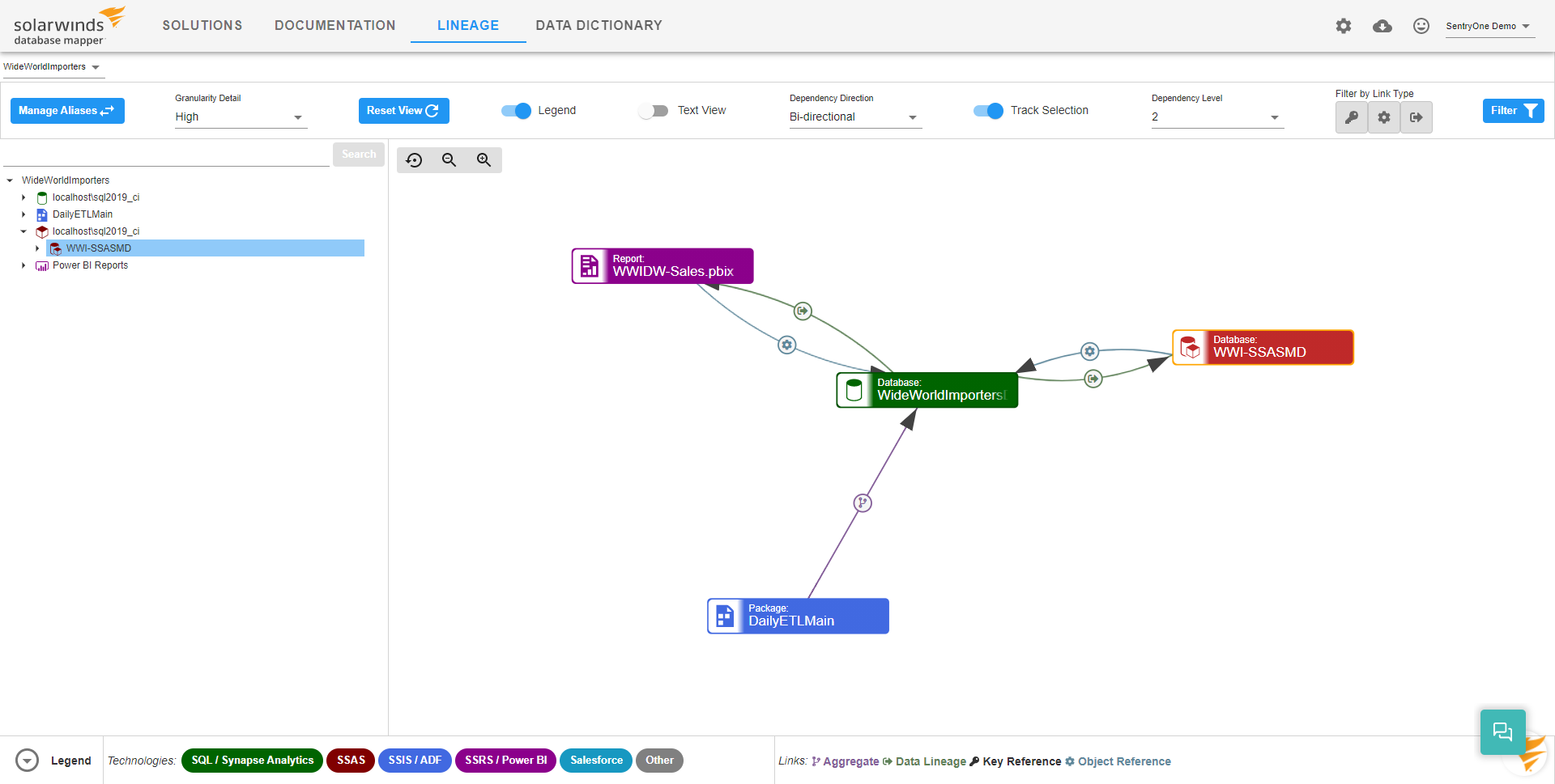 Database Mapper SSAS Server Lineage example Version 2022.2 Database Mapper SSAS Server Lineage example