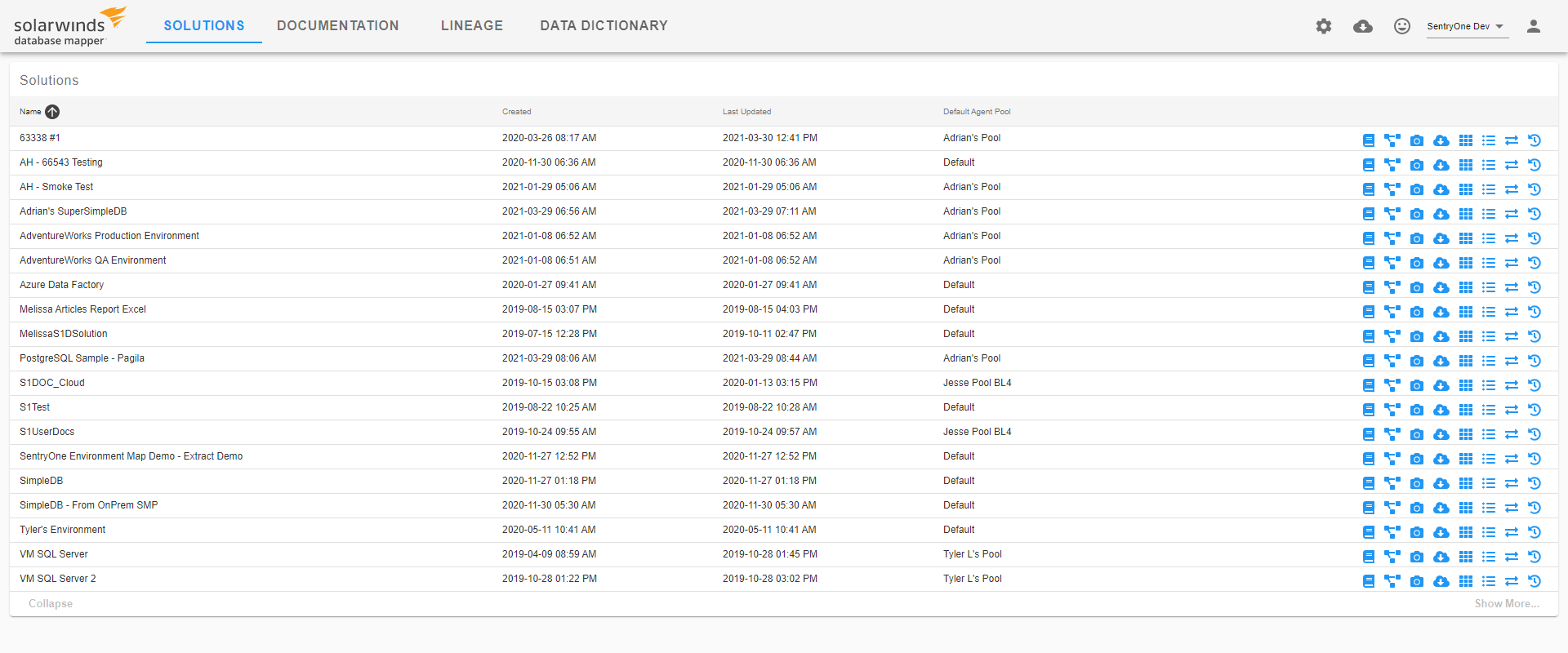 Database Mapper Solutions Dashboard Version 2022.2 Database Mapper Solutions Dashboard