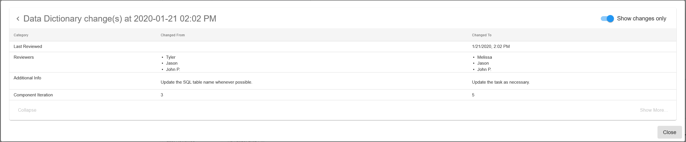Database Mapper Data Dictionary Changes Version 2021.18 Database Mapper Data Dictionary Changes
