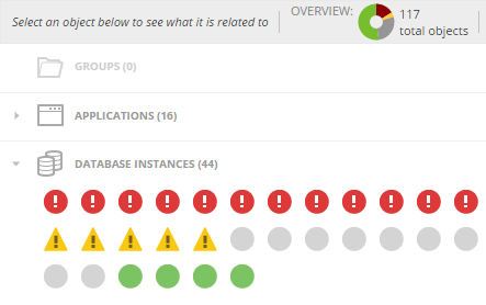 Database instances in the AppStack environment with DPAIM