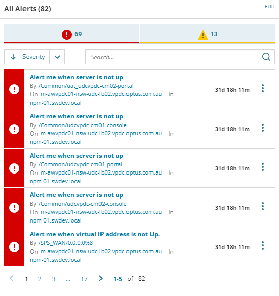 View SolarWinds Site status information and alerts in EOC