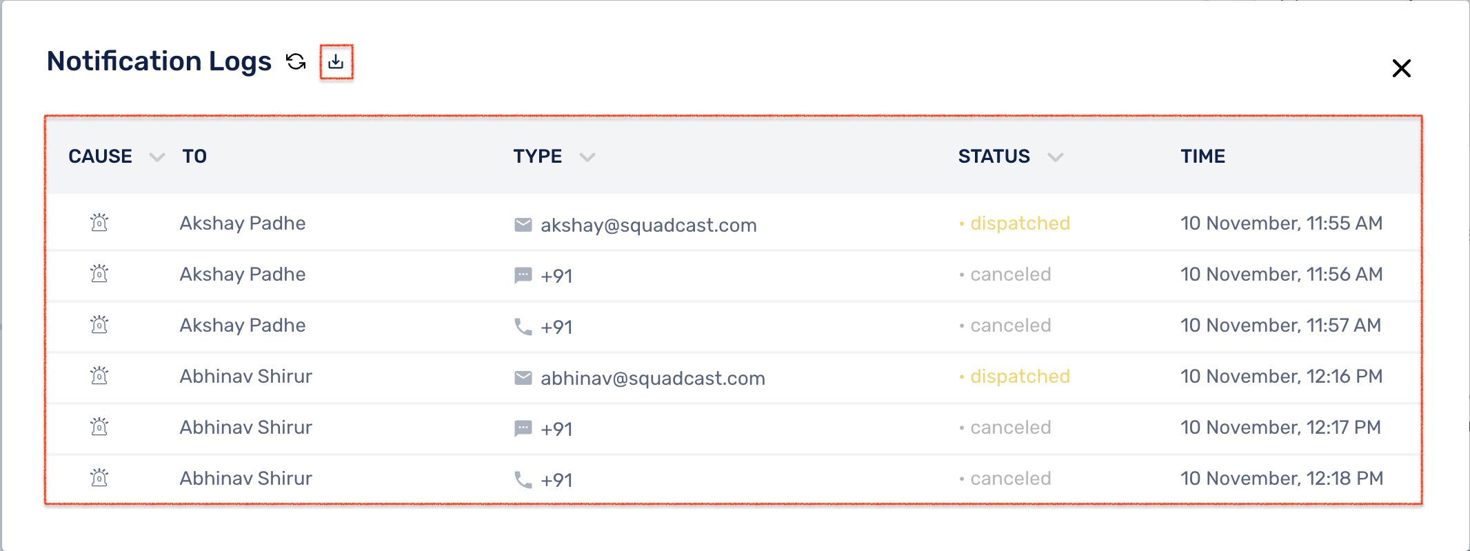 Notification Logs for an incident in Squadcast