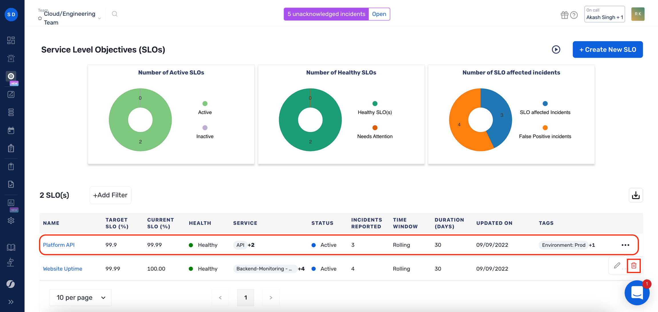 Check SLO Affected on False Positives tab on SLO Details Page
