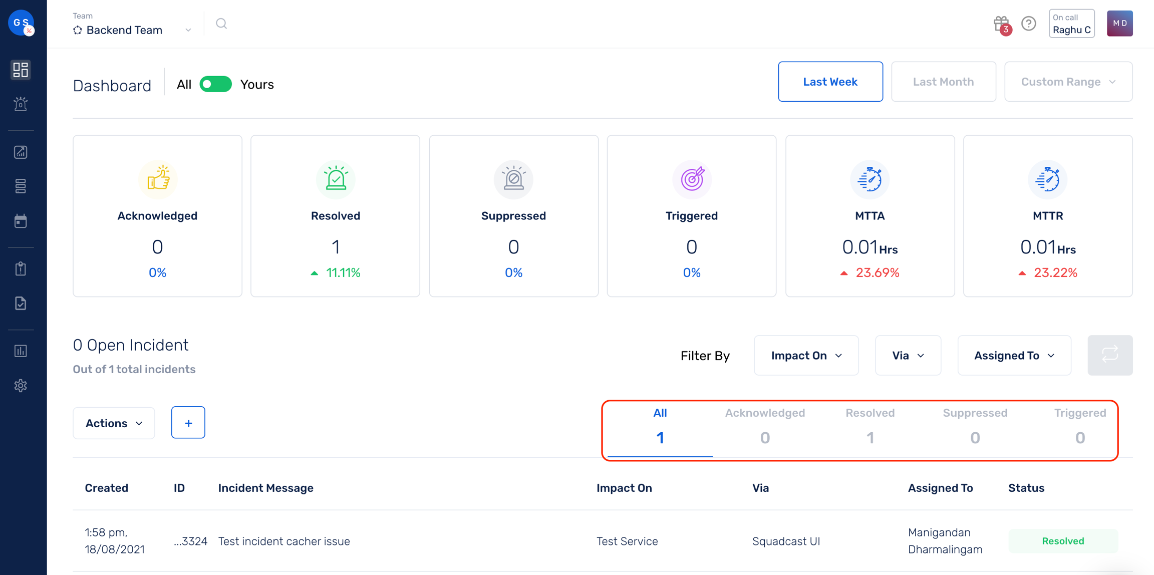 Incident dashboard status filter in Squadcast