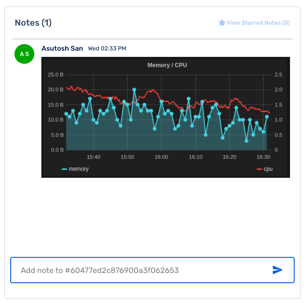 View Starred Notes
