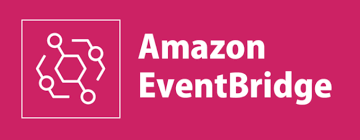 Alert Source Integration: Amazon EventBridge