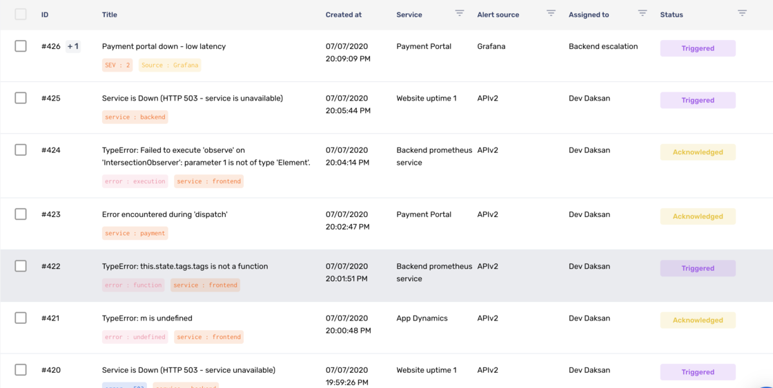 Incident List Table View