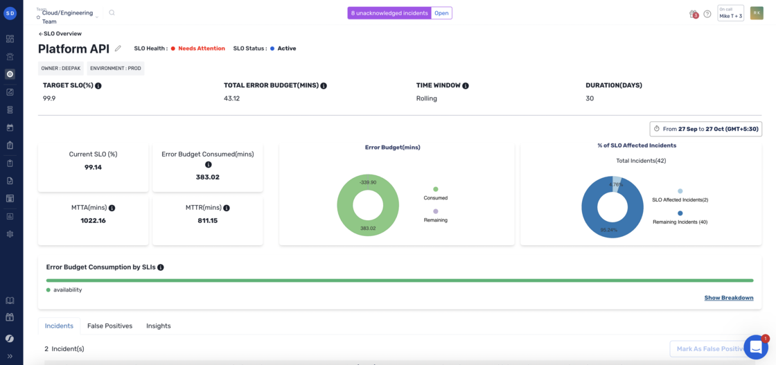 SLO Tracker Improvements