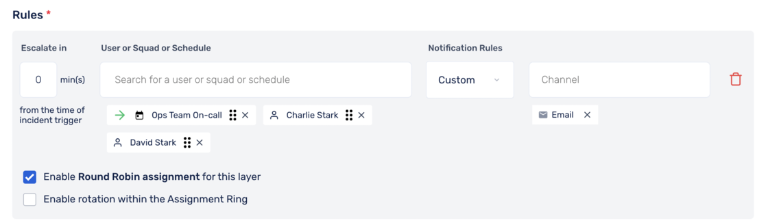 Round Robin & Advanced Escalations
