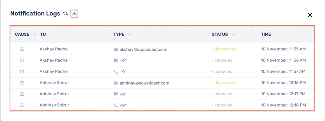 Notification Logs