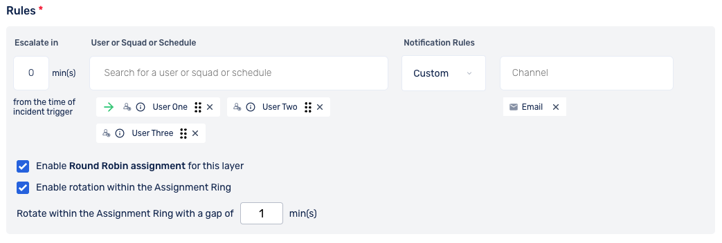 How individual rule/level rotation and repetition work in Squadcast