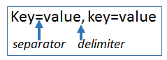 derived-fields-key-value