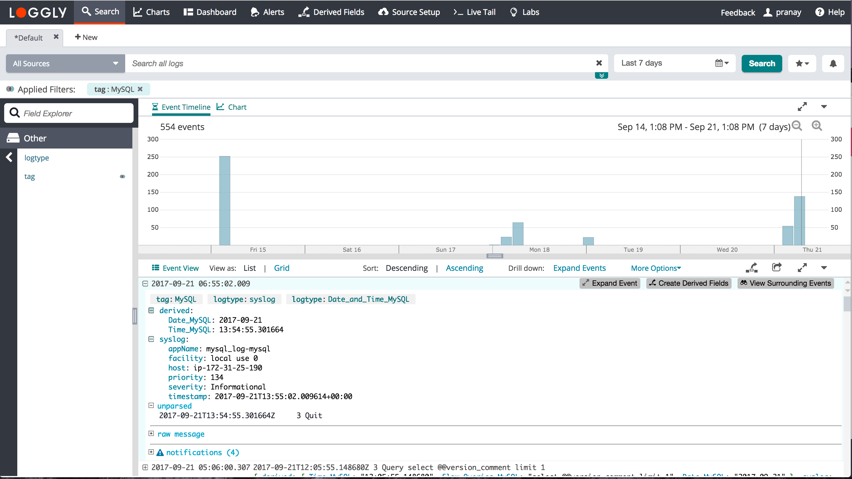 MySQL Logs