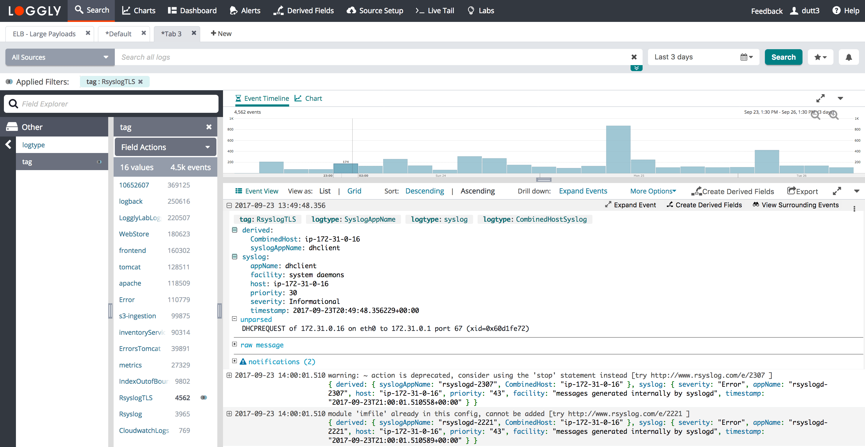 Rsyslog TLS example