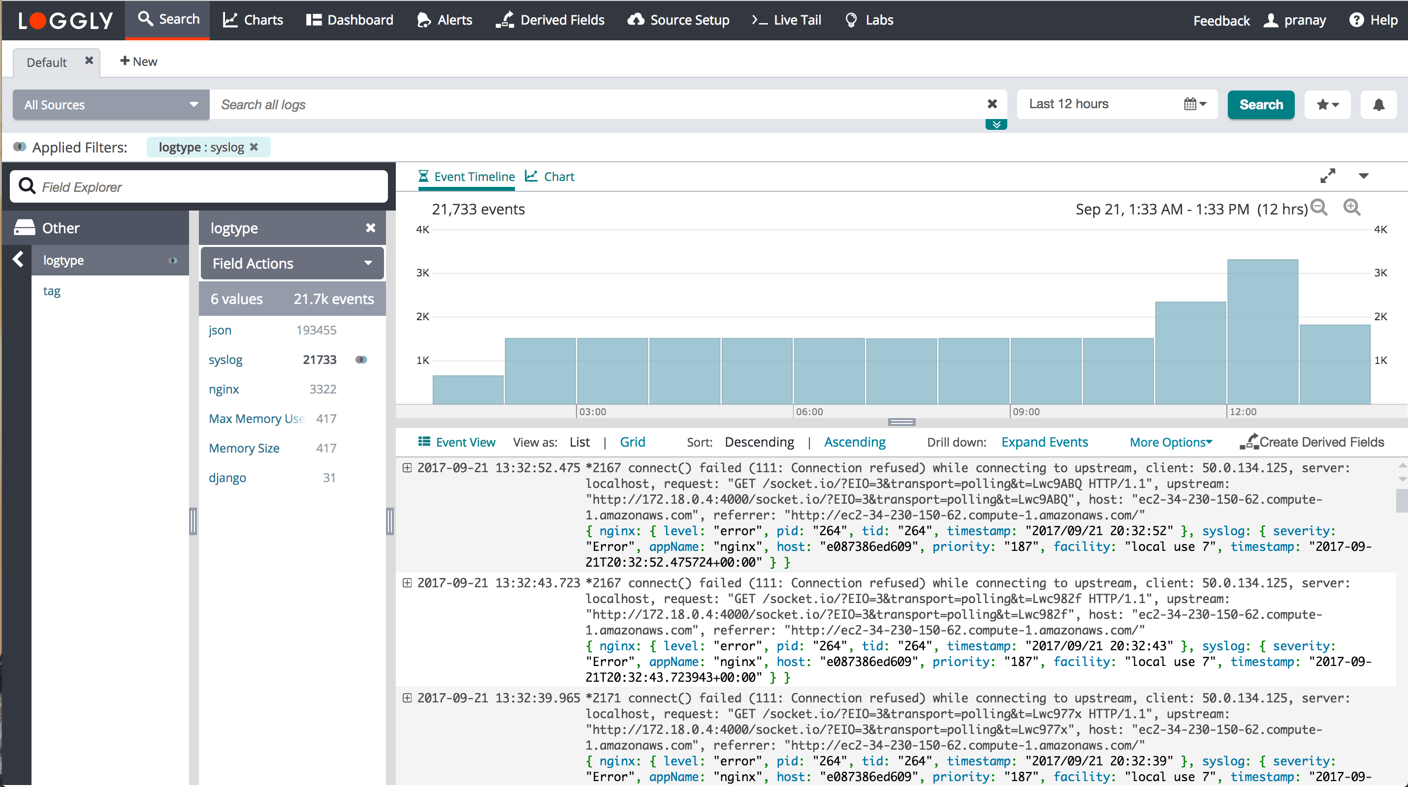 Linux Syslog Example