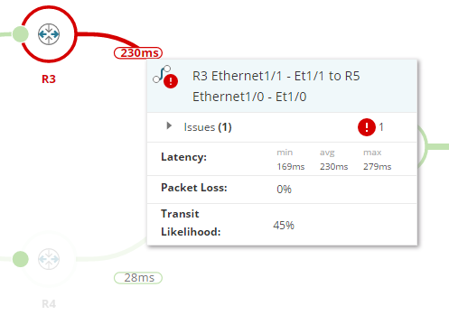 Solarwinds Netpath Troubleshoot my network with NetPath data