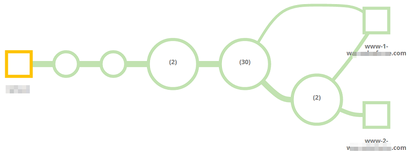 Netpath Icon Discover your network paths in NPM
