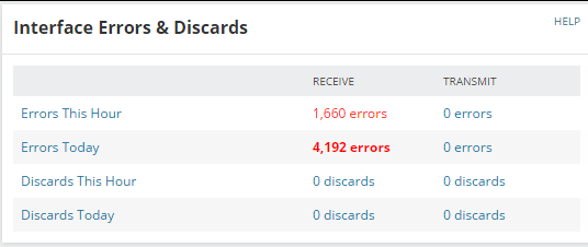 Identify and troubleshoot an interface that has a problem