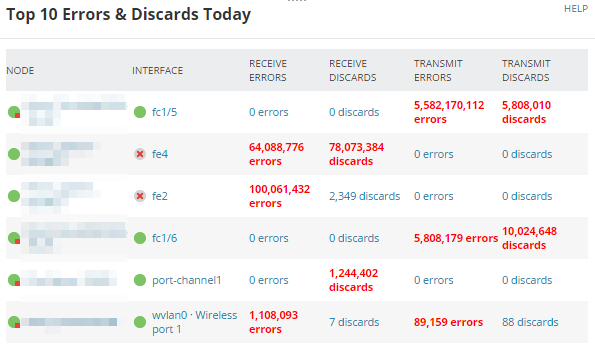 Identify and troubleshoot an interface that has a problem