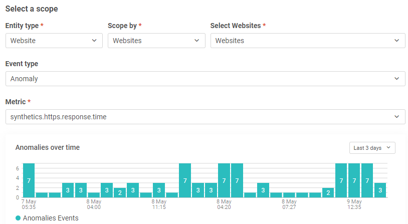 SolarWinds Observability | Create an alert definition