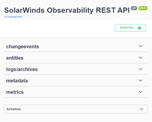 Solarwinds Api SolarWinds Observability | Public API