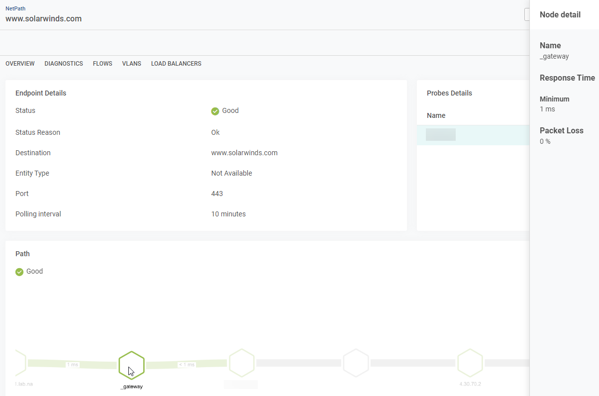 Netpath Icon SolarWinds Observability | Monitor critical network paths (NetPath)