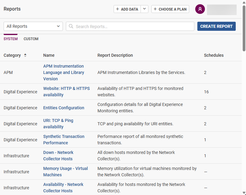 SolarWinds Observability | Reports