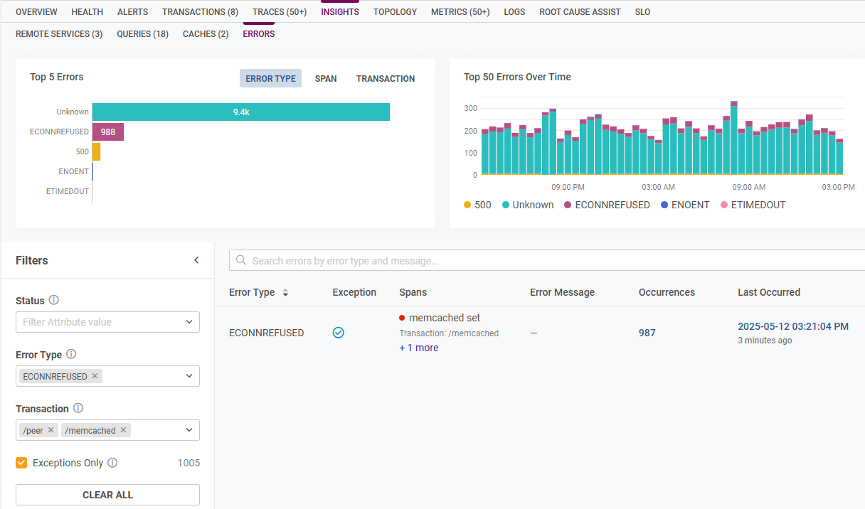 Insights into errors in the service details view