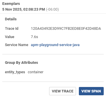 This image shows the context modal window that appears when hovering over an exemplar annotation, displaying timestamp, value, Service Name, and Trace ID.