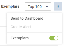 This image shows the open three-dot menu with the Exemplars option toggled on. The default sample selected is the Top 100 exemplars.