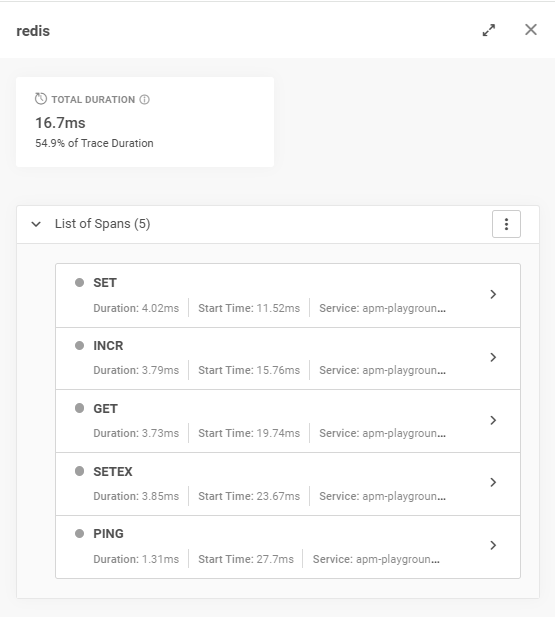 This image shows a span layer that contains a list of 5 spans. The total duration is 16.7ms, which is 54.9% of the entire trace's duration. The 5 spans are listed in expandable cards with details about each's individual durations, start times, and service.