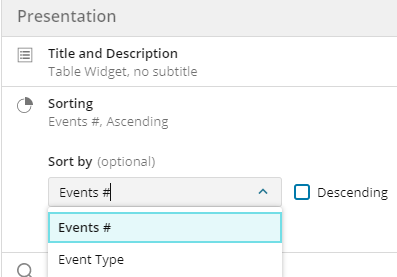 Table Sort Widget Configure table widgets for modern dashboards
