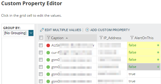The 'Do Not Alert' alert in the SolarWinds Platform
